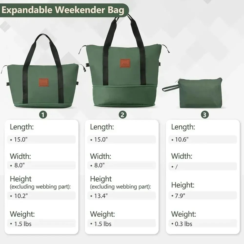 Çift Tekerlekli, TSA Kilidi Ol - Expandable Hard Shell Luggage Set incelemesi ve fiyatı
