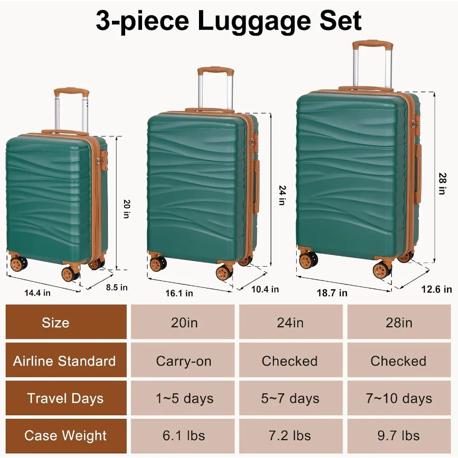 Döner tekerlekli, sert kabuklu - Expandable Hard Shell Luggage Set incelemesi ve fiyatı