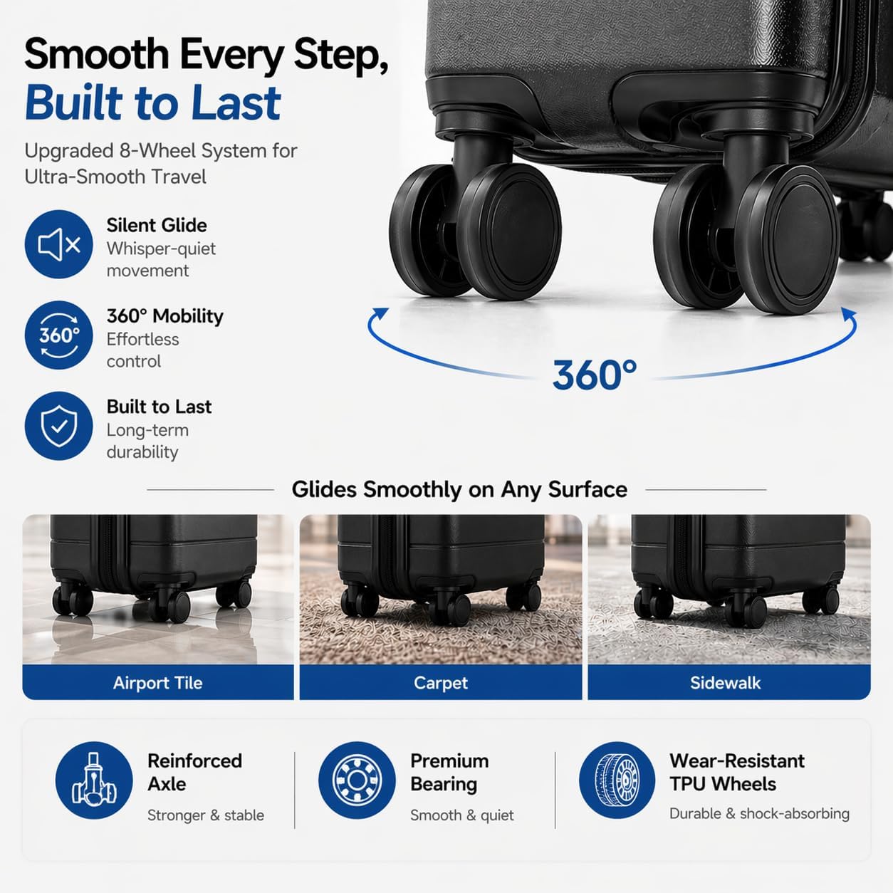 YOETEY Genişletilebilir Sert K - Expandable Hard Shell Luggage Set incelemesi ve fiyatı